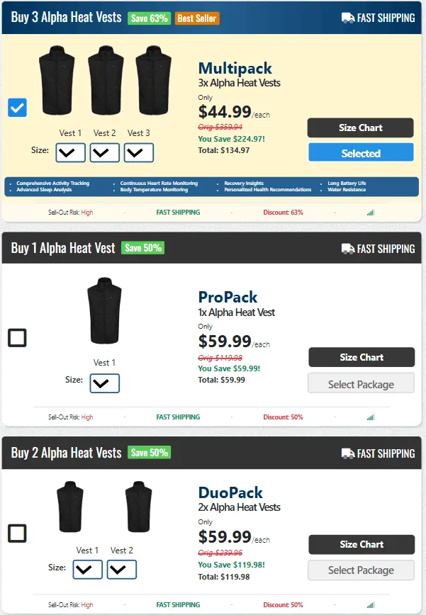 Alpha Heat Vest Price chart